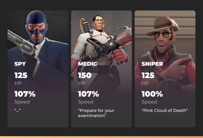Support role of tf2 characters