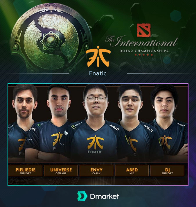 Fnatic TI8