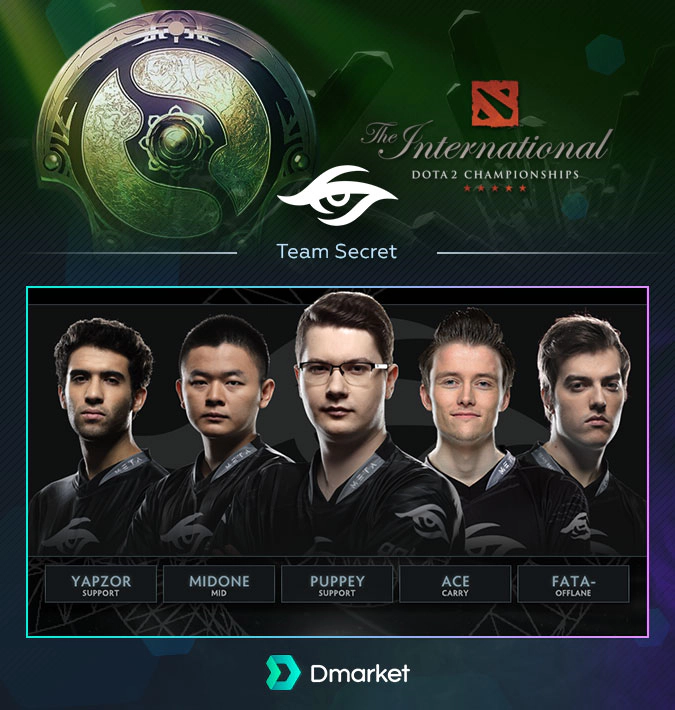 Team Secret TI8